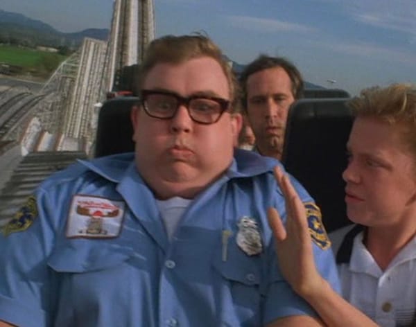 The Ups and Downs of Google Levels