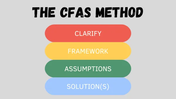 How to Answer Hypothetical Job Interview Questions